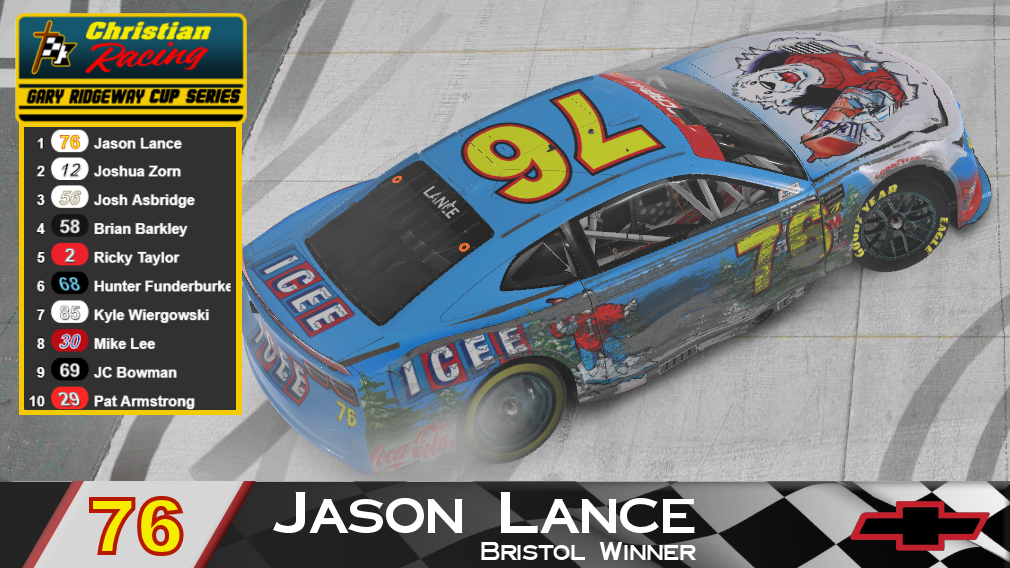 Jason Leads 24 Laps, Wins at Bristol! | Christian Racing