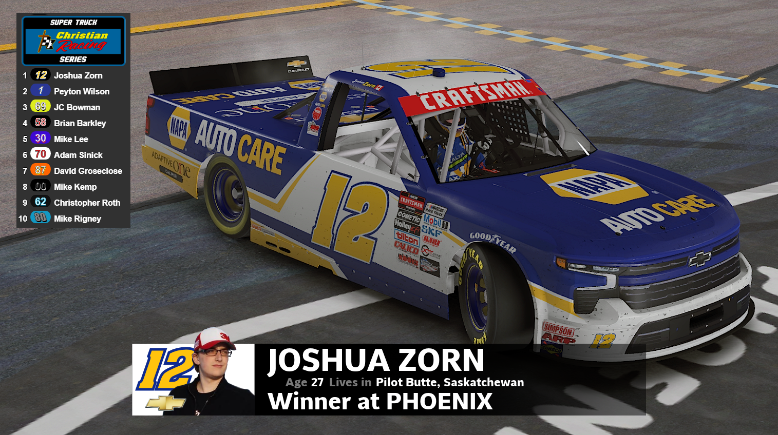 Christian Racers Joshua Leads 50 Laps, Wins at Phoenix! – Christian Racing