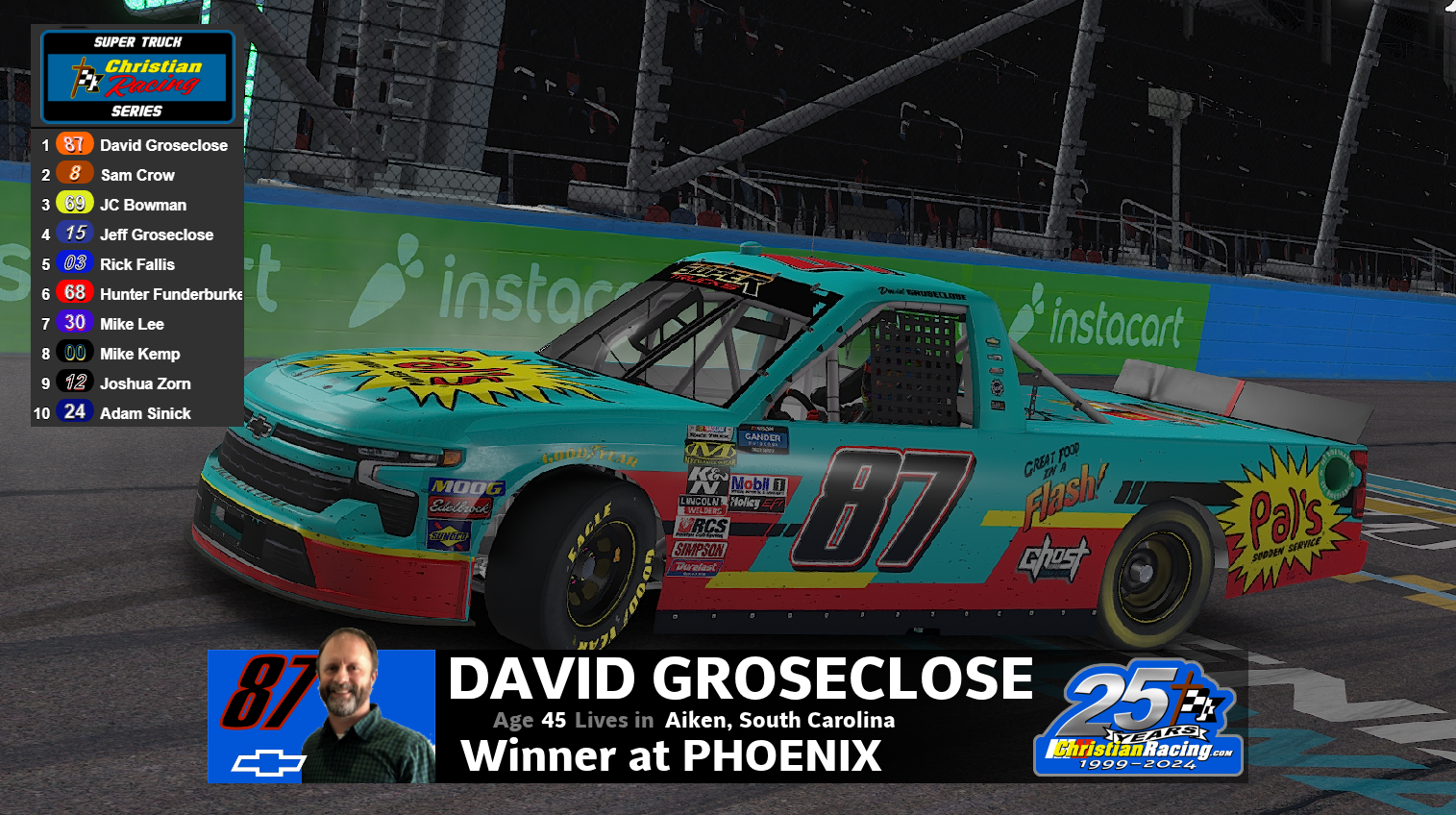 Christian Racers David Leads 43 Laps, Wins at Phoenix – Christian Racing
